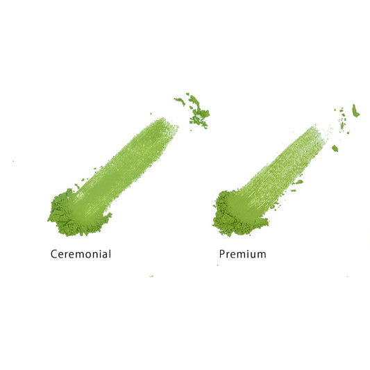 Matcha Ceremonial & Premium Grade Sample Set