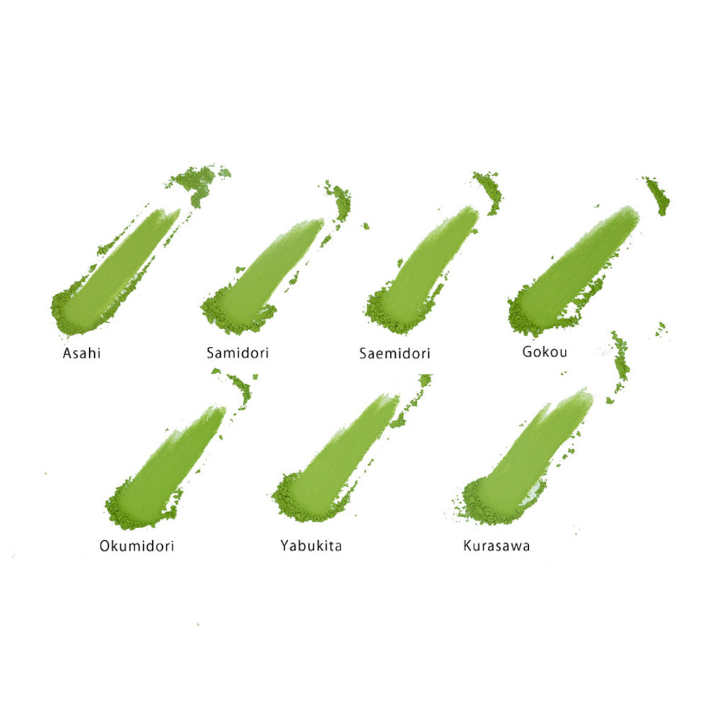 Comparison between seven types of matcha green tea powders.