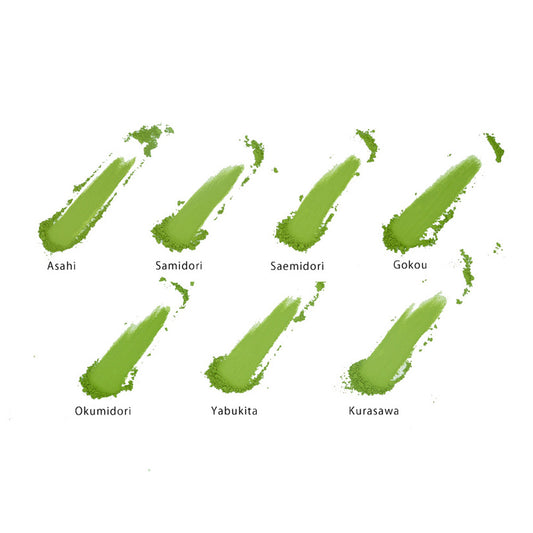 Comparison between seven types of matcha green tea powders.